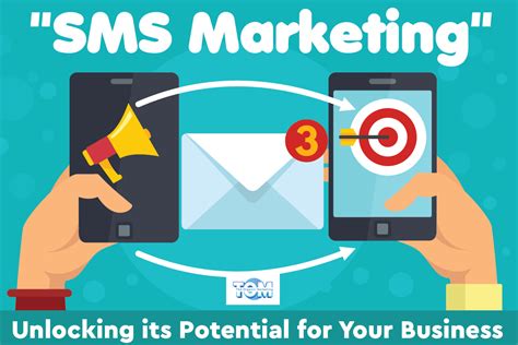 Salesforce + SMS Magic: The Perfect Combination for Sales Success
